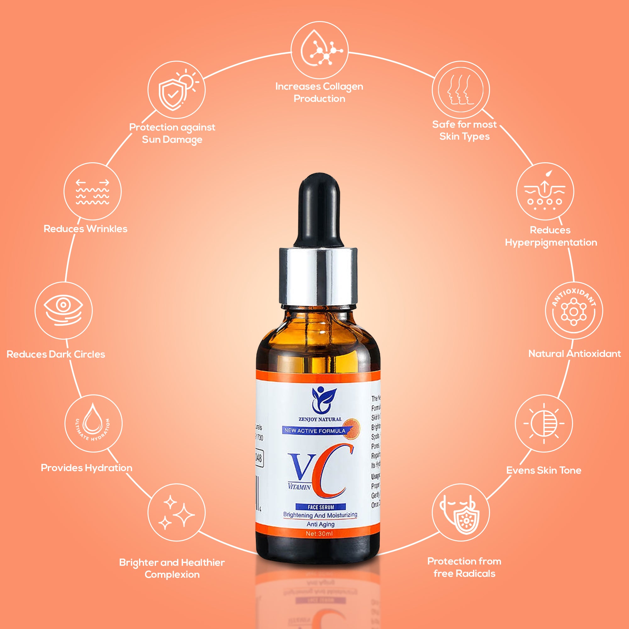 Zenjoy Natural Anti Aging Vitamin C Serum